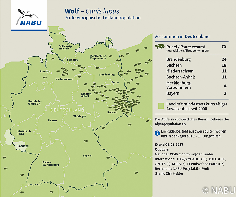Verbreitungsgebiet Wölfe, Deutschland